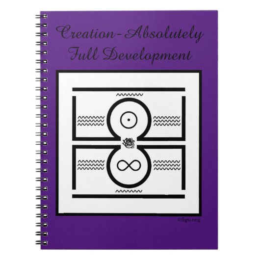 Carnet Création - Absolument développement complet (Devant)