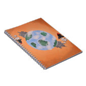 Carnet Création de brute d'âme (Côté Droit)