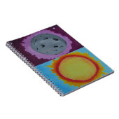 Carnet Création de brute d'âme (Côté Droit)