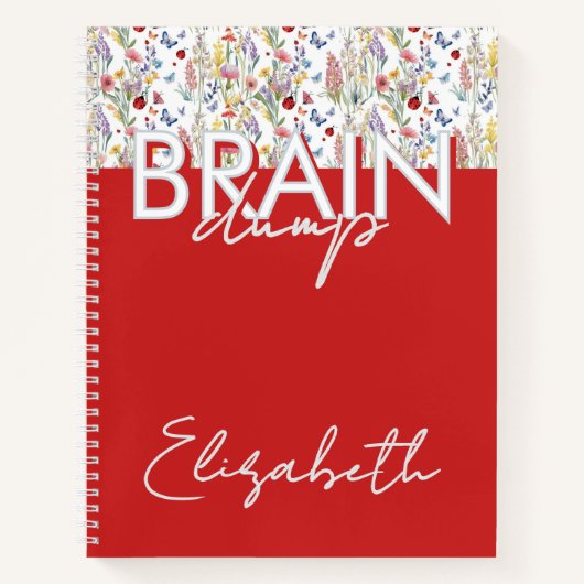 Carnet Creative Flow Brain Dump Mindset Organizer Floral (Devant)