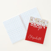 Carnet Creative Flow Brain Dump Mindset Organizer Floral (Intérieur)