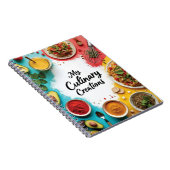 Carnet Creative Recipes (Côté Droit)