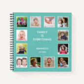 Carnet Créez votre propre cadre de collage photo 12 Turqu (Devant)