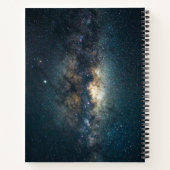 Carnet Créez votre propre devis (Dos)