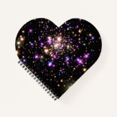 Carnet Créez Votre Propre Modèle (Devant)