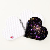 Carnet Créez Votre Propre Modèle (Intérieur)