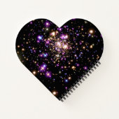 Carnet Créez votre propre personnalisation (Dos)