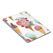 Carnet Crème glacée, framboises : motif aquarelle. (Côté Droit)