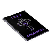Carnet Croisement/Sensibilisation...Carnet Chiari (Côté Droit)