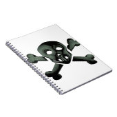Carnet croix du crâne (Côté Droit)