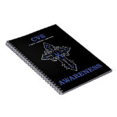 Carnet Cross/Awareness...CVS (Côté Droit)