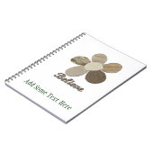 Carnet CROYER Collage Fleur Fabric (Côté gauche)