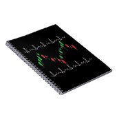Carnet Crypto pulse pulse de coeur du commerçant (Côté Droit)