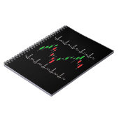 Carnet Crypto pulse pulse de coeur du commerçant (Côté gauche)