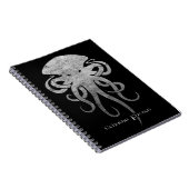 Carnet Cthulhu (Côté Droit)