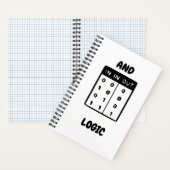 Carnet Cuaderno Cuadriculado And Logic Gridded (À l'intérieur)