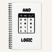 Carnet Cuaderno Cuadriculado And Logic Gridded (Recto)