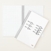 Carnet Cuaderno Logic Gates White (À l'intérieur)