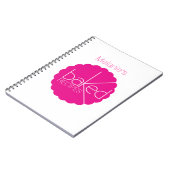 Carnet cuit au four de cuisiniers de recettes (Côté gauche)