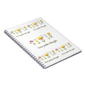 Carnet Cultiver des pensées positives fleurs   (Côté Droit)