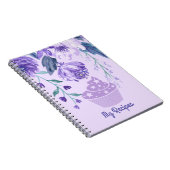 Carnet Cupcake Étoilé (Côté Droit)