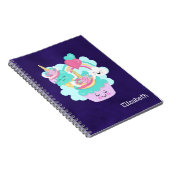 Carnet Cupcake mou et glaces joyeuses (Côté Droit)