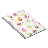 Carnet Cupcakes Delicious Decorated Birthday (Côté Droit)