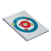 Carnet curling Maison et pierres de curling vue du haut (Côté Droit)