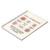 Carnet Custom Daily Affirmations Christian Bible Verse (Côté gauche)