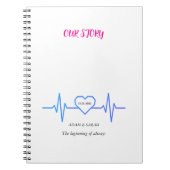 Carnet Custom Heartbeat Photo Notebook - Personalized Dat (Devant)