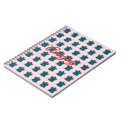 Carnet Custom turtle pattern Sherpa Blanket (Côté gauche)