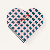 Carnet Custom turtle pattern Sherpa Blanket (Devant)