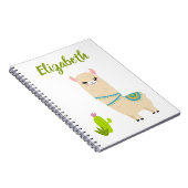 Carnet Customizable Llama Notebook (Côté Droit)
