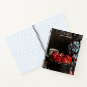 Carnet Customizable notebook for pastry recipes (Intérieur)