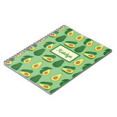 Carnet Cute Avocado Lover Green (Côté gauche)