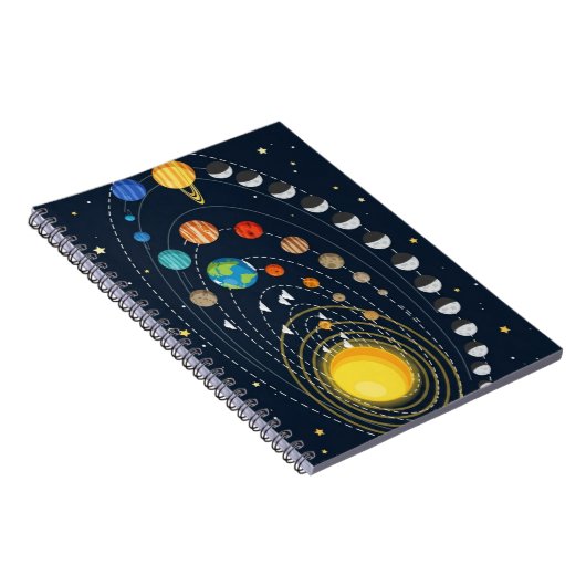 Carnet Cute Solar System Space Design – Educational (Côté Droit)