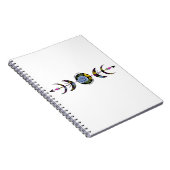 Carnet Cycle de la nature incassable (Côté Droit)