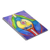 Carnet d'accouchement (Côté Droit)