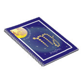 Carnet Dactylographie (Côté Droit)