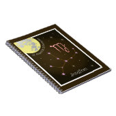 Carnet Dactylographie (Côté Droit)