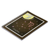 Carnet Dactylographie (Côté gauche)