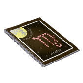 Carnet Dactylographie (Côté Droit)