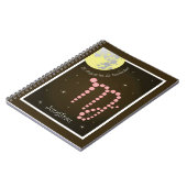 Carnet Dactylographie (Côté gauche)