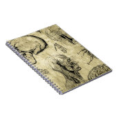 Carnet d'anatomie humaine vintage (Côté Droit)