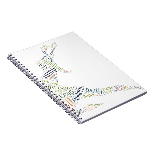 Carnet Dance Word Cloud (Côté Droit)