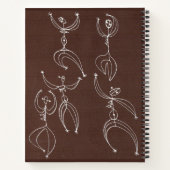 Carnet danse interprétative (Dos)