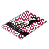 Carnet Danseurs de tango (Côté gauche)