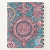 Carnet Danza del Vientre Mecánica (Dos)
