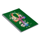 Carnet d'aquarelle florale de Ankh Sacré (Côté Droit)