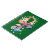 Carnet d'aquarelle florale de Ankh Sacré (Côté gauche)